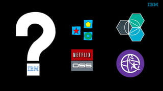 © 2015 IBM Corporation
 