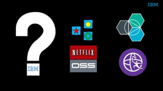 © 2015 IBM Corporation
 