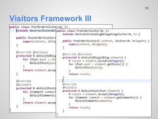Visitors Framework III
13
 