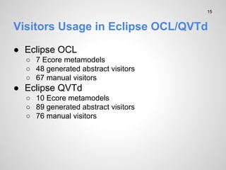 Visitors Usage in Eclipse OCL/QVTd
 Eclipse OCL
 7 Ecore metamodels
 48 generated abstract visitors
 67 manual visitors
 Eclipse QVTd
 10 Ecore metamodels
 89 generated abstract visitors
 76 manual visitors
15
 