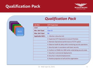 Qualification Pack
NOS
Job Role CCTV Supervisor
Level 5
Min. Edn'l Qual Class 12
Max. Edn'l Qual NA
Applicable NOS's 1. Monitor a Security Unit
2. Supervise CCTV Operations to secure Premises
3. Maintain Operational performance of CCTV system
4. Observe health & safety while monitoring security operations
5. Security tasks in accordance with basic security
6. Conform to PSARA Act 2005 while undertaking security tasks
7. Security in commercial deployments
8. Security in industrial deployments
9. Positive projection of self and the organisation
Qualification Pack
CII - NSQF (April 16, 2015) 9
 