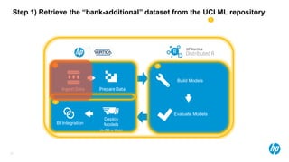 21
Build Models
Evaluate Models
Deploy
Models
(In-DB or Web)
BI Integration
1 2
3
1
Step 1) Retrieve the “bank-additional” dataset from the UCI ML repository
 