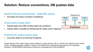 41
Solution: Reduce connections, DB pushes data
Master R process requests table : single SQL request
• Provides hint about number of partitions
Vertica starts multiple UDFs
• Reads table from DB, divides data into partitions
• Sends data in parallel to Distributed R nodes (over network)
Distributed R workers receive data
• Converts data to in-memory R objects
Prasad, Shreya; Fard, Arash; Gupta, Vishrut; Martinez, Jorge; LeFevre, Jeff; Xu, Vincent; Hsu, Meichun; Roy, Indrajit
(2015). "Enabling predictive analytics in Vertica: Fast data transfer, distributed model creation and in-database
prediction". ACM SIGMOD International Conference on Management of Data (SIGMOD).
Database
Maste
r
Worke
r
Worke
r
SQL data
Distributed R
 