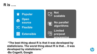 7
R is ….
Popular
Not
scalable
Open
source No parallel
algorithms
Flexible
Extensible
Limited
pre/post
processing
“The best thing about R is that it was developed by
statisticians. The worst thing about R is that… it was
developed by statisticians.”
-Bo Cogwill, Google
 