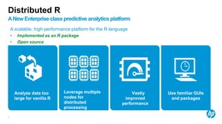 9
Distributed R
ANew Enterpriseclass predictive analytics platform
A scalable, high-performance platform for the R language
• Implemented as an R package
• Open source
Use familiar GUIs
and packages
Analyze data too
large for vanilla R
Leverage multiple
nodes for
distributed
processing
Vastly
improved
performance
 