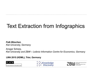Text Extraction from Infographics
Ansgar Scherp,
Kiel University and ZBW – Leibniz Information Centre for Economics, Germany
Falk Böschen,
Kiel University, Germany
LWA 2015 (KDML), Trier, Germany
 