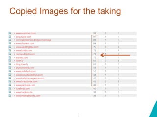 Copied Images for the taking
1
9
 