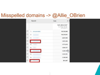 Misspelled domains -> @Allie_OBrien
2
9
 