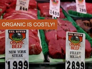 ORGANIC IS COSTLY!
 
