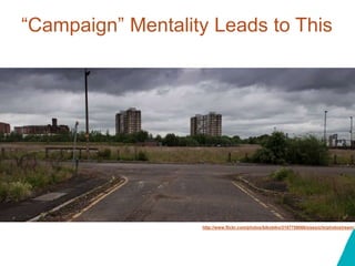 “Campaign” Mentality Leads to This
http://www.flickr.com/photos/bikobiko/3187759066/sizes/z/in/photostream/
 