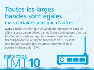 Toutes les larges
bandes sont égales
mais certaines plus que d’autres…
2015 : Deloitte prédit que les variations importantes dans les
débits à large bande utilisés par les foyers continueront d’exister.
En effet, dans certains pays, les vitesses moyennes de
téléchargement de la tranche supérieure de 10 % sont
cinq fois plus rapides que les vitesses moyennes de la
tranche inférieure de 10 %.
TMT10
PRÉDICTION
 