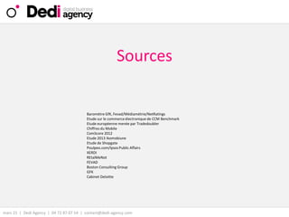 mars 15 | Dedi Agency | 04 72 87 07 54 | contact@dedi-agency.com
Sources
Baromètre GfK, Fevad/Médiamétrie/NetRatings
Etude sur le commerceélectronique de CCM Benchmark
Etude européenne menée par Tradedoubler
Chiffres du Mobile
ComScore 2012
Etude 2013 Ikomobiune
Etude de Shopgate
Poulpeo.com/IpsosPublic Affairs
XERDI
REtalMeNot
FEVAD
Boston Consulting Group
GFK
Cabinet Deloitte
 