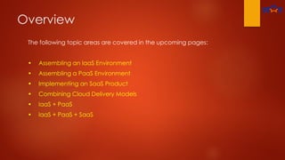 Overview
The following topic areas are covered in the upcoming pages:
• Assembling an laaS Environment
• Assembling a PaaS Environment
• Implementing an SaaS Product
• Combining Cloud Delivery Models
• laaS + PaaS
• laaS + PaaS + SaaS
 
