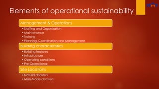 Elements of operational sustainability
Management & Operations
•Staffing and Organization
•Maintenance
•Training
•Planning, Coordination and Management
Building characteristics
•Building features
•Infrastructure
•Operating conditions
•Pre-Operational
Site Locations
•Natural disasters
•Man-Made disasters
 