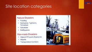 Site location categories
 