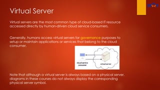 Virtual Server
Virtual servers are the most common type of cloud-based IT resource
accessed directly by human-driven cloud service consumers.
Generally, humans access virtual servers for governance purposes to
setup or maintain applications or services that belong to the cloud
consumer.
Note that although a virtual server is always based on a physical server,
diagrams in these courses do not always display the corresponding
physical server symbol.
 