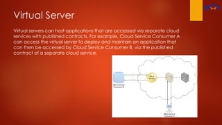 Virtual Server
Virtual servers can host applications that are accessed via separate cloud
services with published contracts. For example, Cloud Service Consumer A
can access the virtual server to deploy and maintain an application that
can then be accessed by Cloud Service Consumer B, via the published
contract of a separate cloud service.
 