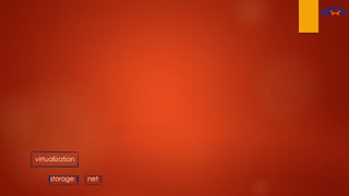 virtualization
storage net
 