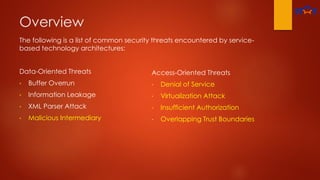Overview
The following is a list of common security threats encountered by service-
based technology architectures:
Data-Oriented Threats
• Buffer Overrun
• Information Leakage
• XML Parser Attack
• Malicious Intermediary
Access-Oriented Threats
• Denial of Service
• Virtualization Attack
• Insufficient Authorization
• Overlapping Trust Boundaries
 