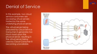 Denial of Service
In this example, two cloud
service consumers are
accessing virtual servers
hosted by the same
underlying physical server.
The virtual server being
attacked by Cloud Service
Consumer A generates too
much load upon the
physical server, resulting in
the virtual server being
used by Cloud Consumer B
becoming unavailable.
 
