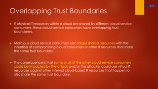 Overlapping Trust Boundaries
► If physical IT resources within a cloud are shared by different cloud service
consumers, these cloud service consumers have overlapping trust
boundaries.
► Malicious cloud service consumers can target shared resources with the
intention of compromising cloud consumers or other IT resources that share
the same trust boundary.
► The consequence is that some or all of the other cloud service consumers
could be impacted by the attack and/or the attacker could use virtual IT
resources against other internal cloud-based IT resources that happen to
also share the same trust boundary.
 