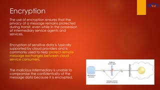 Encryption
The use of encryption ensures that the
privacy of a message remains protected
during transit, even while in the possession
of intermediary service agents and
services.
Encryption of sensitive data is typically
supported by cloud providers and is
commonly used to help protect remote
message exchanges between cloud
service consumers.
The malicious intermediary is unable to
compromise the confidentiality of the
message data because it is encrypted.
 