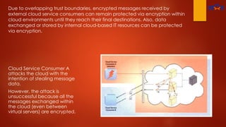 Due to overlapping trust boundaries, encrypted messages received by
external cloud service consumers can remain protected via encryption within
cloud environments until they reach their final destinations. Also, data
exchanged or stored by internal cloud-based IT resources can be protected
via encryption.
Cloud Service Consumer A
attacks the cloud with the
intention of stealing message
data.
However, the attack is
unsuccessful because all the
messages exchanged within
the cloud (even between
virtual servers) are encrypted.
 