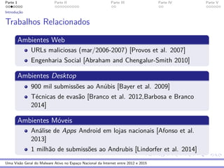 Parte 1 Parte II Parte III Parte IV Parte V
Introduc¸˜ao
Trabalhos Relacionados
Ambientes Web
URLs maliciosas (mar/2006-2007) [Provos et al. 2007]
Engenharia Social [Abraham and Chengalur-Smith 2010]
Ambientes Desktop
900 mil submiss˜oes ao An´ubis [Bayer et al. 2009]
T´ecnicas de evas˜ao [Branco et al. 2012,Barbosa e Branco
2014]
Ambientes M´oveis
An´alise de Apps Android em lojas nacionais [Afonso et al.
2013]
1 milh˜ao de submiss˜oes ao Andrubis [Lindorfer et al. 2014]
Uma Vis˜ao Geral do Malware Ativo no Espac¸o Nacional da Internet entre 2012 e 2015
 