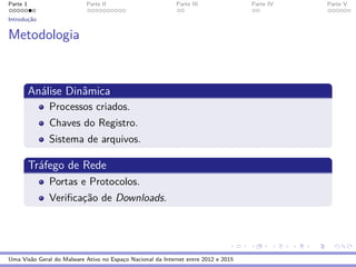 Parte 1 Parte II Parte III Parte IV Parte V
Introduc¸˜ao
Metodologia
An´alise Dinˆamica
Processos criados.
Chaves do Registro.
Sistema de arquivos.
Tr´afego de Rede
Portas e Protocolos.
Veriﬁcac¸˜ao de Downloads.
Uma Vis˜ao Geral do Malware Ativo no Espac¸o Nacional da Internet entre 2012 e 2015
 