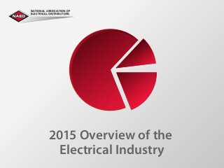2015 Overview of the
Electrical Industry
NATIONAL ASSOCIATION OF
ELECTRICAL DISTRIBUTORS
 