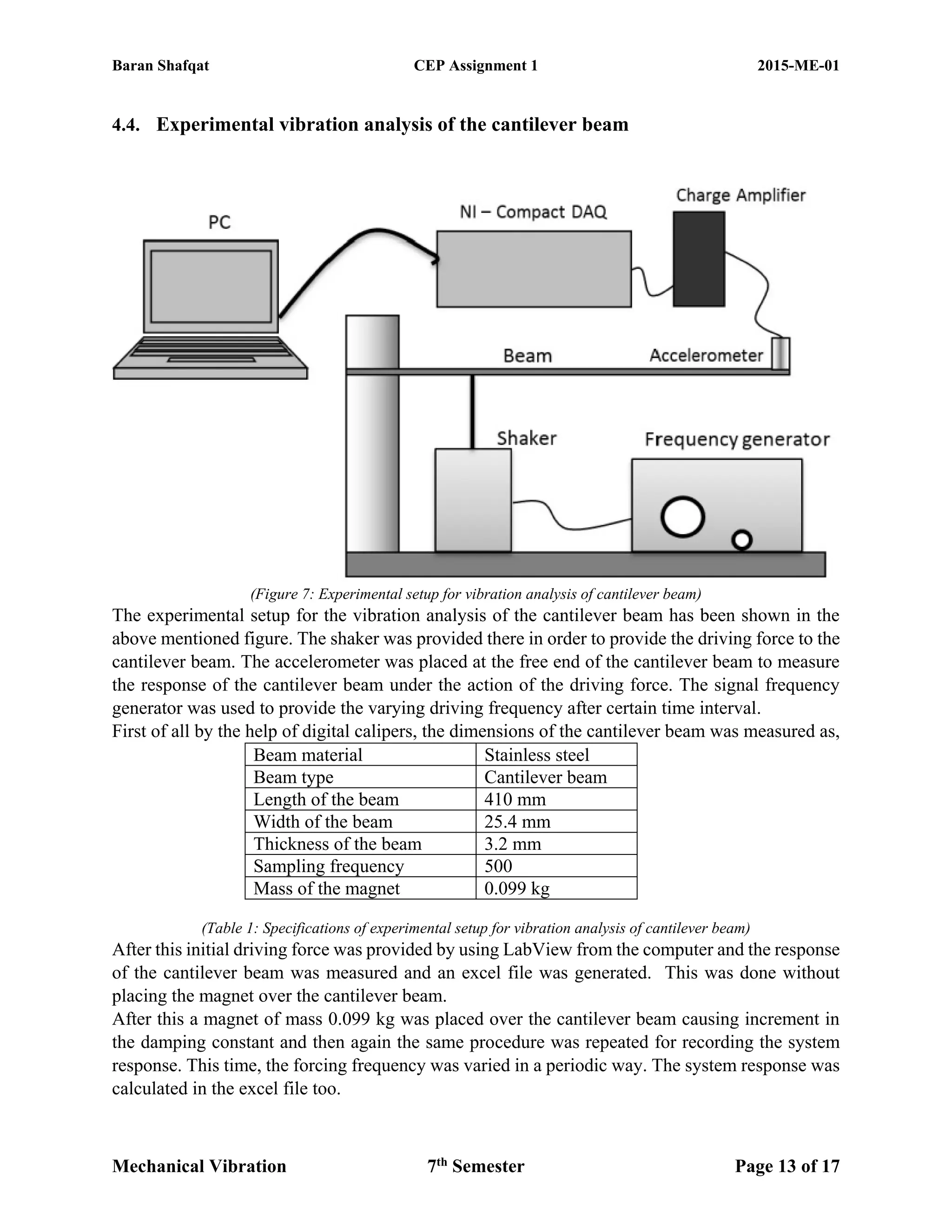 Baran Shafqat CEP Assignment 1 2015-ME-01
Mechanical Vibration 7th
Semester Page 13 of 17
4.4. Experimental vibration analysis of the cantilever beam
(Figure 7: Experimental setup for vibration analysis of cantilever beam)
The experimental setup for the vibration analysis of the cantilever beam has been shown in the
above mentioned figure. The shaker was provided there in order to provide the driving force to the
cantilever beam. The accelerometer was placed at the free end of the cantilever beam to measure
the response of the cantilever beam under the action of the driving force. The signal frequency
generator was used to provide the varying driving frequency after certain time interval.
First of all by the help of digital calipers, the dimensions of the cantilever beam was measured as,
Beam material Stainless steel
Beam type Cantilever beam
Length of the beam 410 mm
Width of the beam 25.4 mm
Thickness of the beam 3.2 mm
Sampling frequency 500
Mass of the magnet 0.099 kg
(Table 1: Specifications of experimental setup for vibration analysis of cantilever beam)
After this initial driving force was provided by using LabView from the computer and the response
of the cantilever beam was measured and an excel file was generated. This was done without
placing the magnet over the cantilever beam.
After this a magnet of mass 0.099 kg was placed over the cantilever beam causing increment in
the damping constant and then again the same procedure was repeated for recording the system
response. This time, the forcing frequency was varied in a periodic way. The system response was
calculated in the excel file too.
 