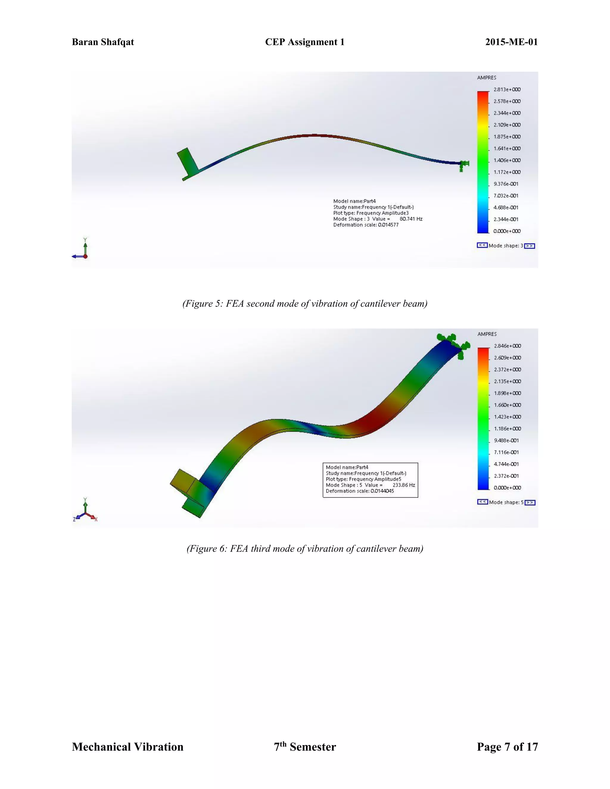 Baran Shafqat CEP Assignment 1 2015-ME-01
Mechanical Vibration 7th
Semester Page 7 of 17
(Figure 5: FEA second mode of vibration of cantilever beam)
(Figure 6: FEA third mode of vibration of cantilever beam)
 