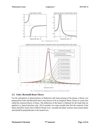 Vibration Analysis and Modelling of a Cantilever Beam | PDF