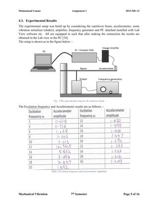 Vibration Analysis and Modelling of a Cantilever Beam | PDF