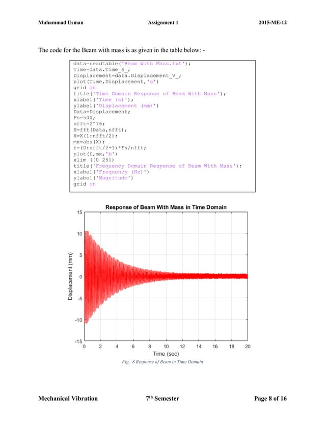 Vibration Analysis and Modelling of a Cantilever Beam | PDF