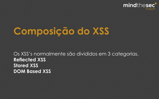 Composição do XSS
Os XSS’s normalmente são divididos em 3 categorias.
Reflected XSS
Stored XSS
DOM Based XSS
 