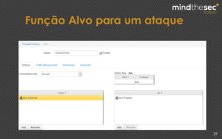 Função Alvo para um ataque
29
 