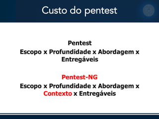 Custo do pentest
Pentest
Escopo  x Profundidade  x Abordagem  x
Entregáveis
Pentest-­NG
Escopo  x Profundidade  x Abordagem  x
Contexto x Entregáveis
 