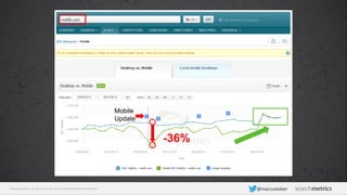 © Searchmetrics. All rights reserved. Do not distribute without permission. @marcustober
-36%
Mobile
Update
 