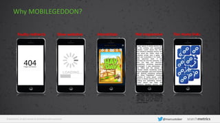 © Searchmetrics. All rights reserved. Do not distribute without permission. @marcustober
Why MOBILEGEDDON?
LOADING…
Lorem Ipsum is simply dummy text
of the printing and typesetting
industry. Lorem Ipsum has been
the industry's standard dummy text
ever since the 1500s, when an
unknown printer took a galley of
type and scrambled it to make a
type specimen book. It has
survived not only five centuries, but
also the leap into electronic
typesetting, remaining essentially
unchanged. It was popularised in
the 1960s with the release of
Letraset sheets containing Lorem
Ipsum passages, and more recently
with desktop publishing software
like Aldus PageMaker including
versions of Lorem Ipsum. Lorem
Ipsum is simply dummy text of the
printing and typesetting industry.
Lorem Ipsum has been the
industry's standard dummy text
ever since the 1500s, when an
unknown printer took a galley of
type and scrambled it to make a
type specimen book. It has
survived not only five centuries, but
also the leap into electronic
typesetting, remaining essentially
unchanged. It was popularised in
the 1960s with the release of
Letraset sheets
Faulty redirects Slow websites Interstitials Not responsive Too many links
 