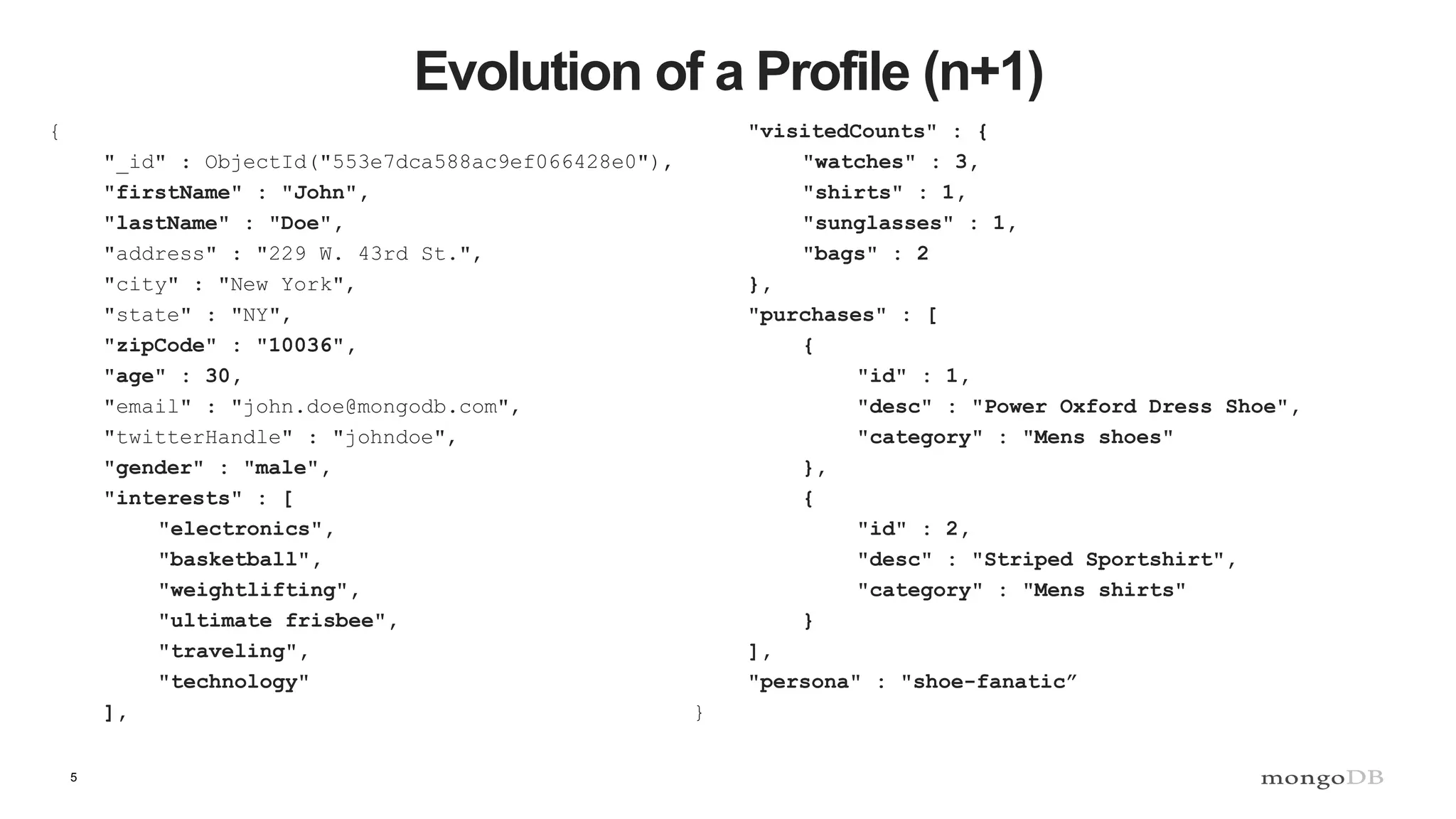 5 Evolution of a Profile (n+1) { "_id" : ObjectId("553e7dca588ac9ef066428e0"), "firstName" : "John", "lastName" : "Doe", "address" : "229 W. 43rd St.", "city" : "New York", "state" : "NY", "zipCode" : "10036", "age" : 30, "email" : "john.doe@mongodb.com", "twitterHandle" : "johndoe", "gender" : "male", "interests" : [ "electronics", "basketball", "weightlifting", "ultimate frisbee", "traveling", "technology" ], "visitedCounts" : { "watches" : 3, "shirts" : 1, "sunglasses" : 1, "bags" : 2 }, "purchases" : [ { "id" : 1, "desc" : "Power Oxford Dress Shoe", "category" : "Mens shoes" }, { "id" : 2, "desc" : "Striped Sportshirt", "category" : "Mens shirts" } ], "persona" : "shoe-fanatic” } 