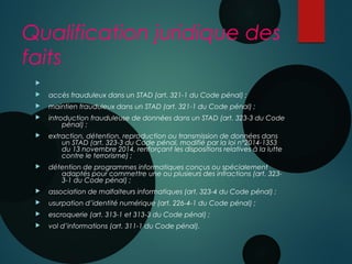Qualification juridique des
faits

 accès frauduleux dans un STAD (art. 321-1 du Code pénal) ;
 maintien frauduleux dans un STAD (art. 321-1 du Code pénal) ;
 introduction frauduleuse de données dans un STAD (art. 323-3 du Code
pénal) ;
 extraction, détention, reproduction ou transmission de données dans
un STAD (art. 323-3 du Code pénal, modifié par la loi n°2014-1353
du 13 novembre 2014, renforçant les dispositions relatives à la lutte
contre le terrorisme) ;
 détention de programmes informatiques conçus ou spécialement
adaptés pour commettre une ou plusieurs des infractions (art. 323-
3-1 du Code pénal) ;
 association de malfaiteurs informatiques (art. 323-4 du Code pénal) ;
 usurpation d’identité numérique (art. 226-4-1 du Code pénal) ;
 escroquerie (art. 313-1 et 313-3 du Code pénal) ;
 vol d’informations (art. 311-1 du Code pénal).
 
