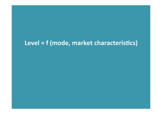 Level	
  =	
  f	
  (mode,	
  market	
  characterisHcs)	
  
 