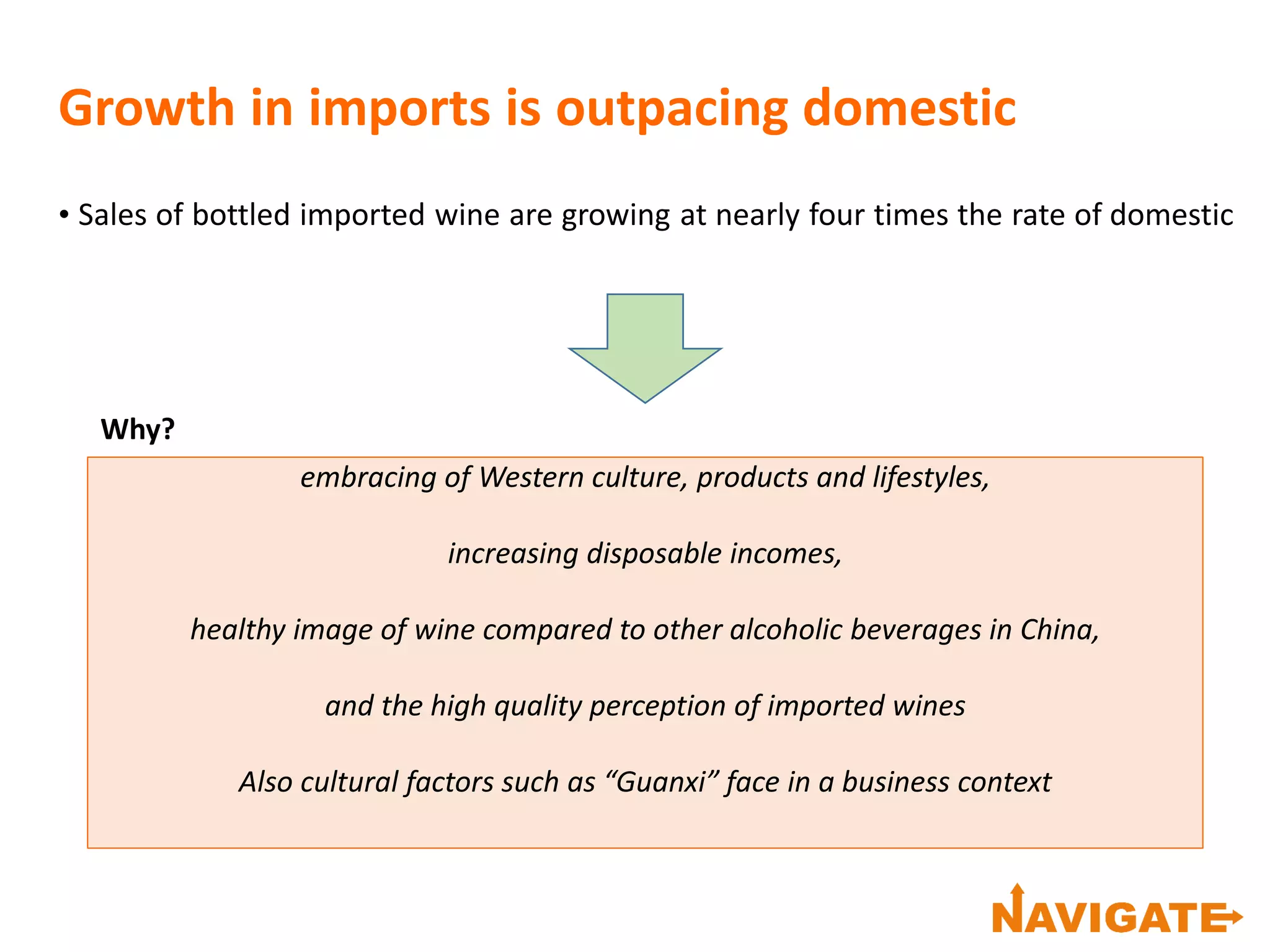 Growth in imports is outpacing domestic
• Sales of bottled imported wine are growing at nearly four times the rate of domestic
embracing of Western culture, products and lifestyles,
increasing disposable incomes,
healthy image of wine compared to other alcoholic beverages in China,
and the high quality perception of imported wines
Also cultural factors such as “Guanxi” face in a business context
Why?
 