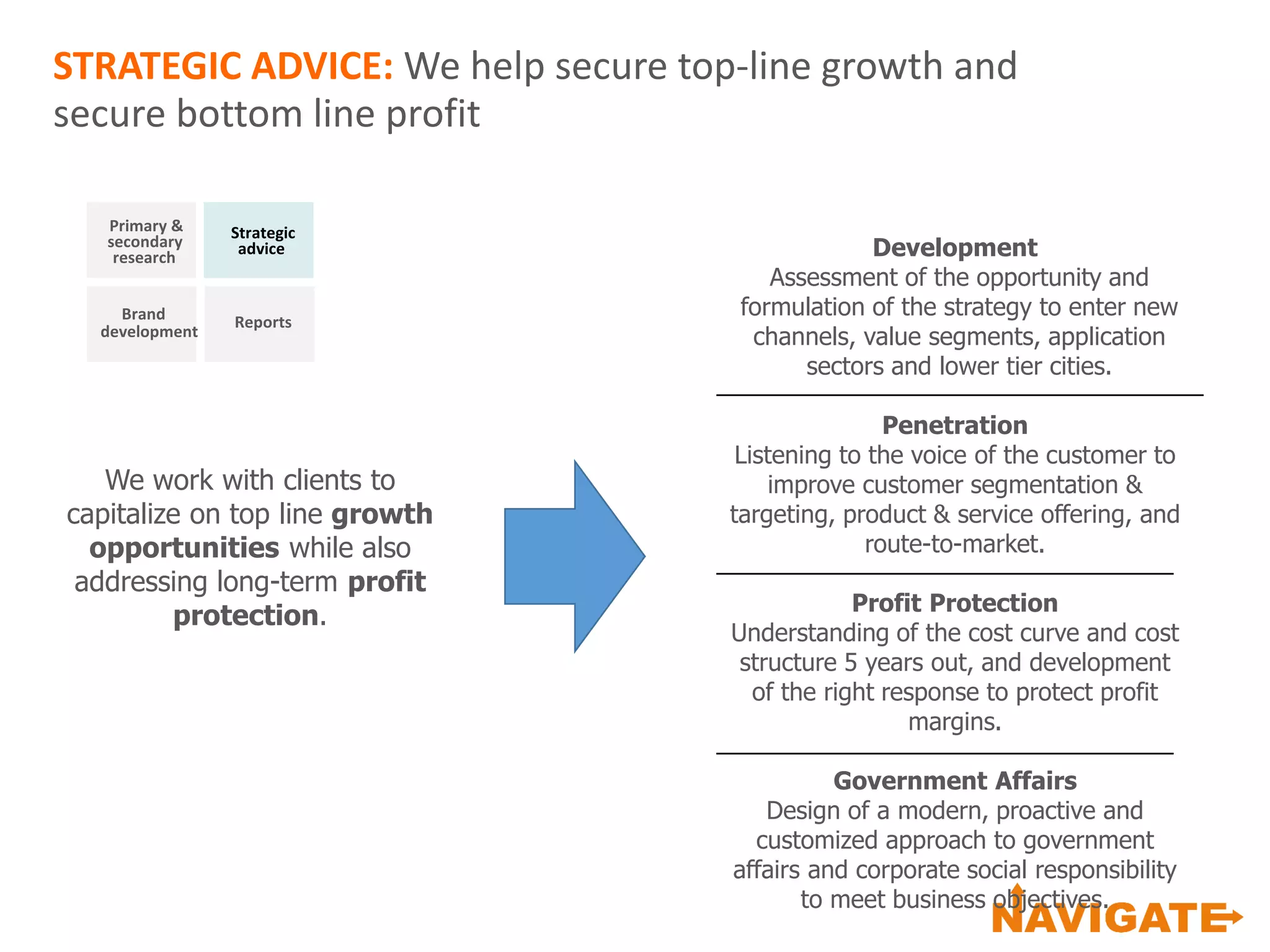 We work with clients to
capitalize on top line growth
opportunities while also
addressing long-term profit
protection.
Development
Assessment of the opportunity and
formulation of the strategy to enter new
channels, value segments, application
sectors and lower tier cities.
Penetration
Listening to the voice of the customer to
improve customer segmentation &
targeting, product & service offering, and
route-to-market.
Profit Protection
Understanding of the cost curve and cost
structure 5 years out, and development
of the right response to protect profit
margins.
Government Affairs
Design of a modern, proactive and
customized approach to government
affairs and corporate social responsibility
to meet business objectives.
Primary &
secondary
research
Brand
development
Strategic
advice
Reports
STRATEGIC ADVICE: We help secure top-line growth and
secure bottom line profit
 