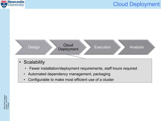 NGSDataCongress
London,June2015
P.Misiser
Cloud Deployment
Design
Cloud
Deployment
Execution Analysis
• Scalability
• Fewer installation/deployment requirements, staff hours required
• Automated dependency management, packaging
• Configurable to make most efficient use of a cluster
 