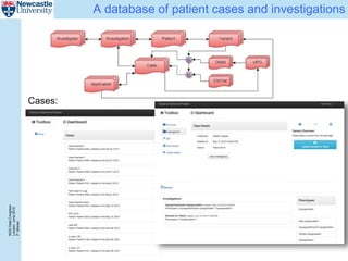 NGSDataCongress
London,June2015
P.Misiser
A database of patient cases and investigations
Cases:
 