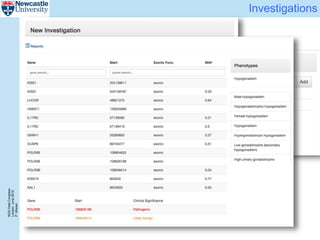 NGSDataCongress
London,June2015
P.Misiser
Investigations
 