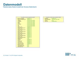 |
Datenmodell
Schatten IT mit APEX erfolgreich bekämpfen12
Relationales Datenmodell der Access Datenbank
 