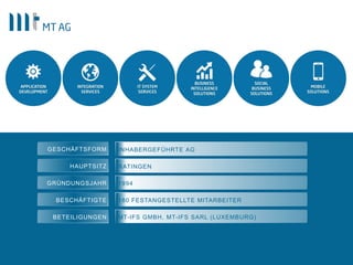 |
GESCHÄFTSFORM INHABERGEFÜHRTE AG
HAUPTSITZ RATINGEN
GRÜNDUNGSJAHR 1994
BESCHÄFTIGTE 180 FESTANGESTELLTE MITARBEITER
BETEILIGUNGEN MT-IFS GMBH, MT-IFS SARL (LUXEMBURG)
 